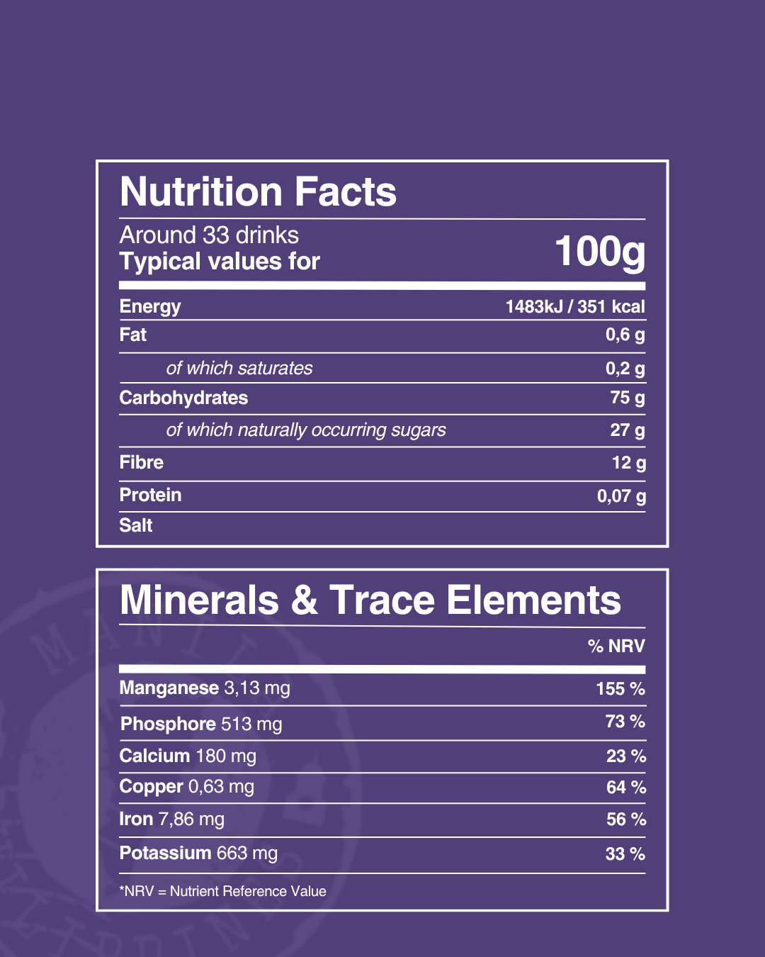 European nutrition panel for Ube Nolia ube powder, with minerals and trace elements per 100 g